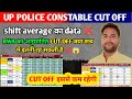 UP POLICE CUT OFF 2024 I UP POLICE CUT OFF AFTER ANSWER KEY I UP POLICE SAFE SCORE I#uppolicecutoff