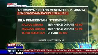 Fakta Data: Jangan Sampai Tsunami Corona Menyapu Indonesia