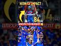 Unexpected Moment with Rohit Sharma 😱 | Crowd Reaction Viral#rohitsharma #ipl2026