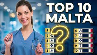 Malta Nursing Jobs 2026: Top 10 Employers with Visa Sponsorship