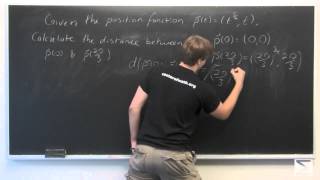 Multivariable Calculus ch1.6 #18