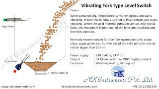 Vibrating Fork type Level Switches for Solid Media | Level Switch | NK Instruments Pvt. Ltd.