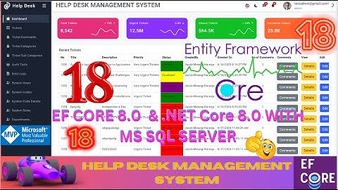 EP 18 Help Desk Management System EF Core NET Core ll .NET 8.0 Tickets,Users,Roles,Audit Logs 🚀💥