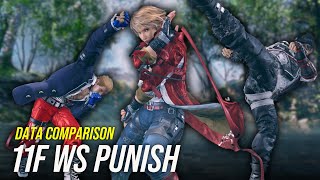 11F WS Punishes Ranked WORST to BEST | Data Comparison