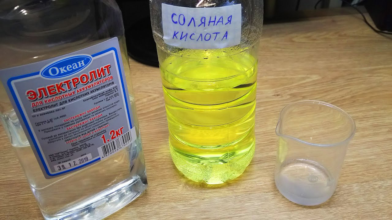 Основные компоненты для приготовления коррозионной жидкости
