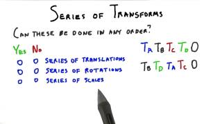 Series of Transforms - Interactive 3D Graphics Profile
