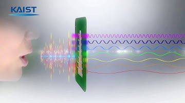 KAIST Piezoelectric Acoustic Sensor for Speaker Recognition