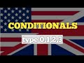 Conditionals type 0,1,2,3 , English Grammar Lesson.