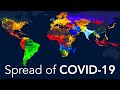 History of coronavirus in 90 seconds  first 500 million cases
