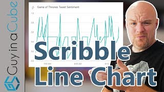 the case of the scribble line chart in power bi
