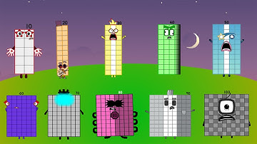 Uncannyblocks Band Meggy Different Tens (10-100) Band version Remix