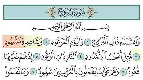 سورة البروج آية (21-22)