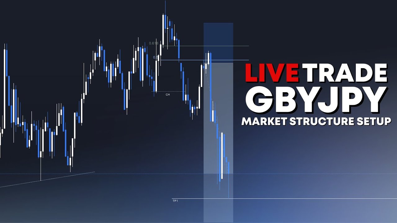 LIVE FOREX TRADE - GBPJPY - MARKET STRUCTURE SETUP - LONDON SESSION ...