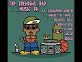 Top trending rap music ph