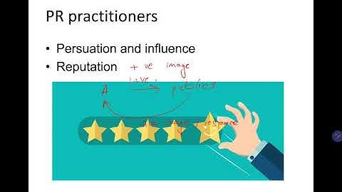 Public Relations Chương 1 - Đại học Luật - Tp. Hồ Chí Minh