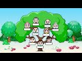 Learn How To Draw Your Family Tree Family Members شجرة العائلة