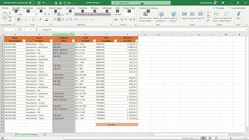 50 des raccourcis clavier les plus utiles sur Excel - Présentation