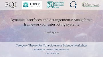 David Spivak - Dynamic Interfaces and Arrangements: An algebraic framework for interacting systems