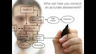Outsourcing Manufacturing Outside Quebec | Is offshore manufacturing economical?