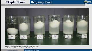 Che. (3): Buoyancy, Flotation and Stability | Dr. Safa