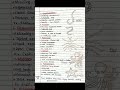 Classification of Invertebrates Made Easy 🐛 | Tricks + Examples