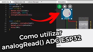 Cómo Usar analogRead() en ESP32 con Arduino IDE Lectura ADC de un Potenciometro