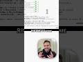 Orchestrazione Agenti IA: Dalla Creazione ai Trend #shorts