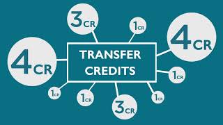 Famous Walden University Transfer of Credit Net Worth