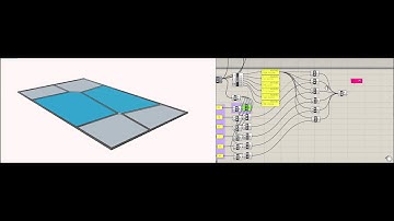 2D Voronoi Area Optimisation