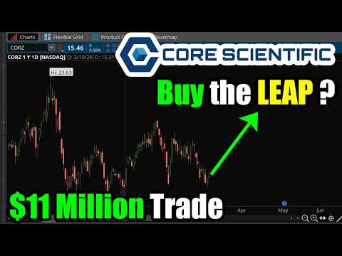 $11 Million Trade in Core Scientific Stock (CORZ): Buy?