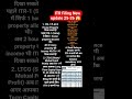 #itrfilingnewupdate26-27NeAY 2026-27 ITR filing start🔥Salary person jaldi return file karo