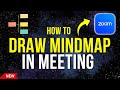 Draw Mindmaps During Zoom Meetings Easily