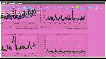 The sl command -- LINUX