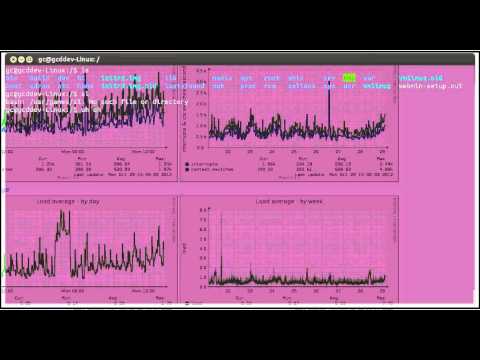 The sl command -- LINUX