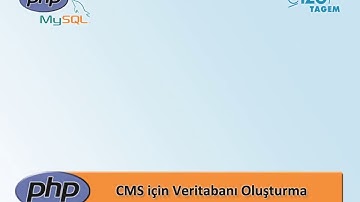 PHP MySql Temelleri - 54 CMS için Veritabanı Oluşturma