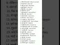 इंग्लिश कैसे बोले || Daily use English sentance #english #englishबोलनासीखो