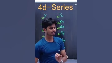 Discover the Mind-Blowing 4D Series Learning Trick