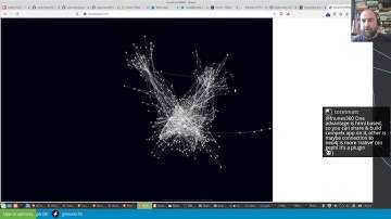 Graph Visualization with 3D and React with Michael Hunger - Twitch Stream