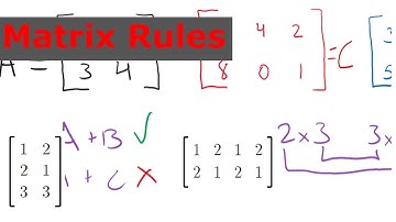 Introduction to MATRICES | Matrix Addition and Subtraction, Multiplication