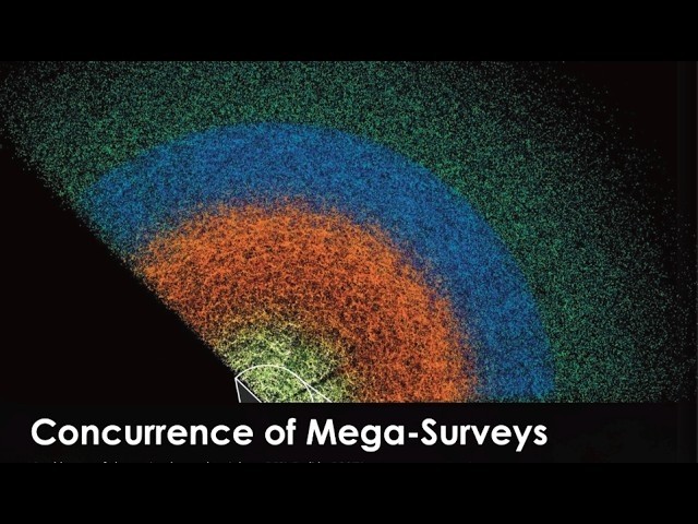 Pencil Beam and Large Area Surveys for Galaxy Evolution by Yogesh Wadadekar