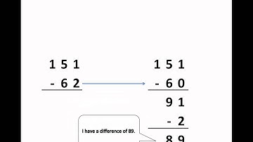 WCLN - Intermediate Math - Subtraction and Under Compensation Mental Math Strategy