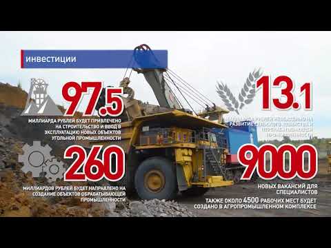 презентация Стратегии социально-экономического развития региона 2035 сюжет Вести Кузбасс презентация Стратегии социально-экономического развития региона 2035 сюжет Вести Кузбасс