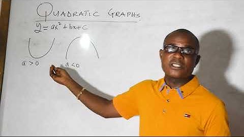 K - Series - Quadratic Graph Part One by Samuel D. Koidia