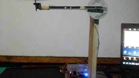 PID controller Tiva C Series TM4C123G LaunchPad