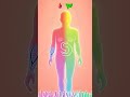 One Person, TWO DNA Sets? The Chimera Truth