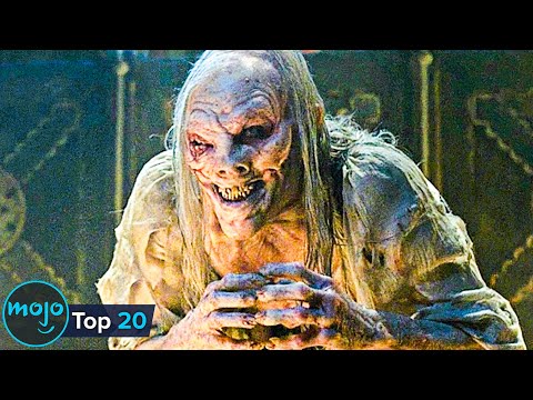 Top 20 Most
