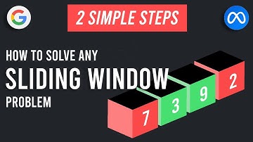 2 eenvoudige stappen om elk schuifraamprobleem op te lossen