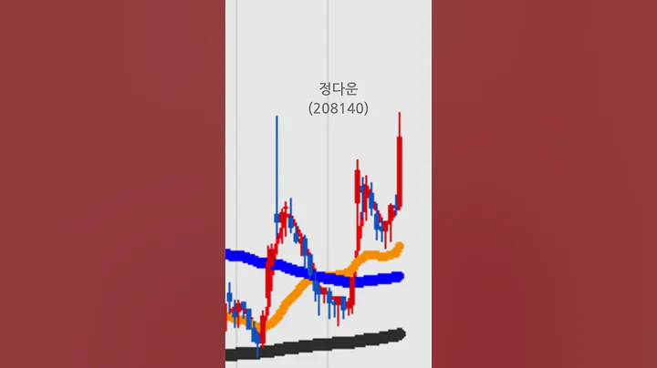 정다운(208140)
