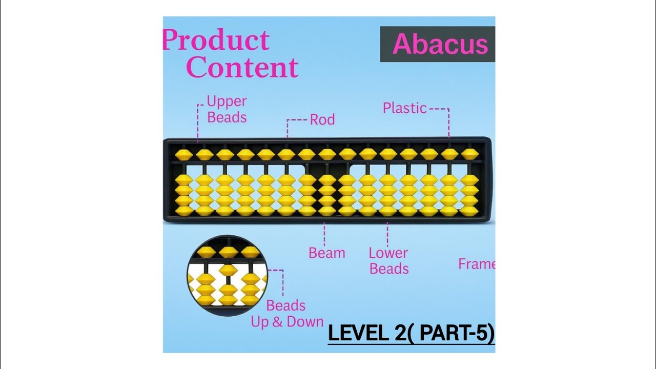  Decimal Addition/Subtraction Sums Abacus Level 2( PART 5)| 5's Compliments/Small Friends