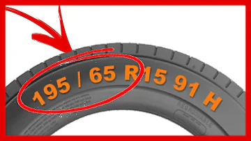¿Qué significa R en un neumático?